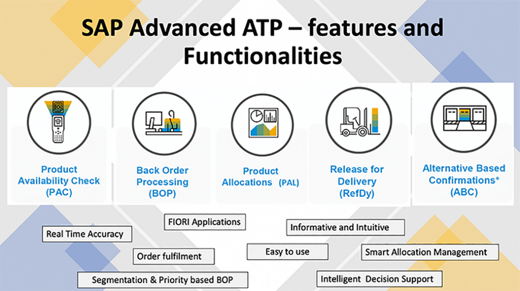 Improve Supply Chain Planning with SAP aATP.